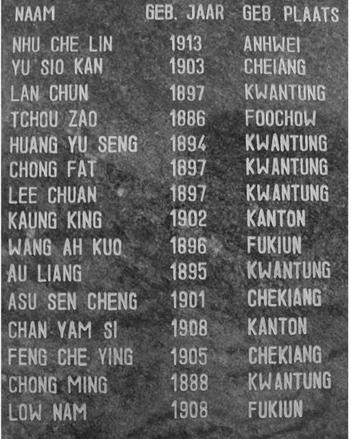 Oproep Stichting Asian Raisons 15 contractarbeiders staking 1942 Ocan Caribisch WW2
